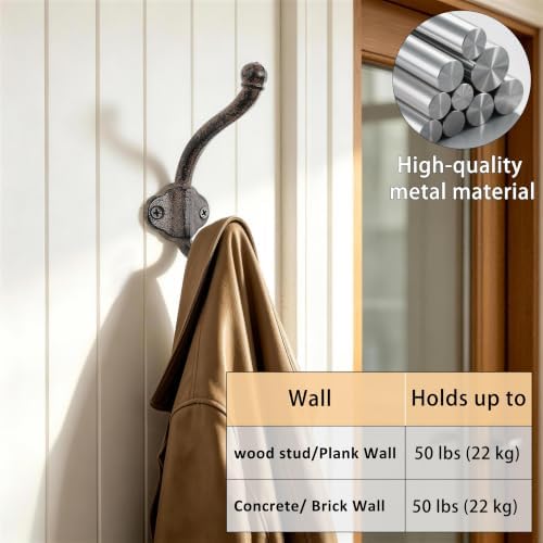 Dseap Cast Iron Wall Hooks L=5”, Heavy Duty Coat Hooks, Rustic Vintage Farmhouse Hook for Hanging Winter Coats Jackets Towels Hats Bags Plants, Antique Brown, Pack of 10 (VintageBold) - Image 4