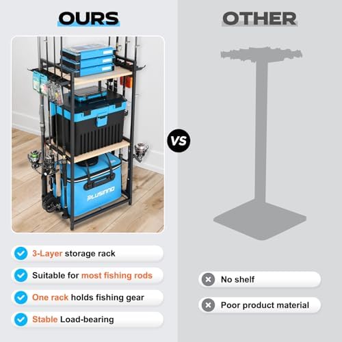 PLUSINNO 3 Tier Fishing Rod Holder, Fishing Pole Holders for Garage, Fishing Rod Rack Fishing Rod Storage Up to 8 Rods, Fishing Gear Tackle Box Fishing Equipment Organizers, Fishing Gifts for Men - Image 6