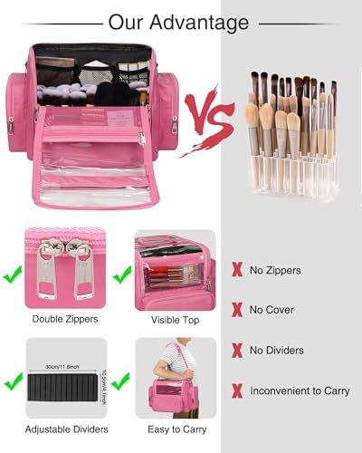 NAONAYA Makeup Brush Bag, Clear Makeup Brush Holder, Extra Large Capacity - Image 5