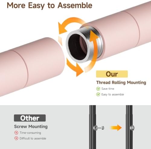 ONBRILL L2 Wall Mounted Closet System, Industrial Pipe Clothing Rack, Pink - Image 7