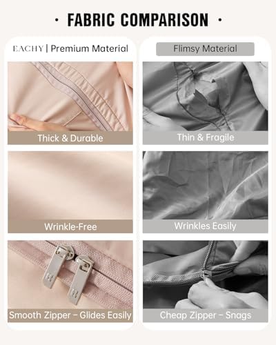Eachy 3-Pack Comforter Storage Bag Blanket Storage Bags, 136L Compression Storage Bags for Blanket Comforter, Ultra Space Saving Self Compression Organizer - Image 6