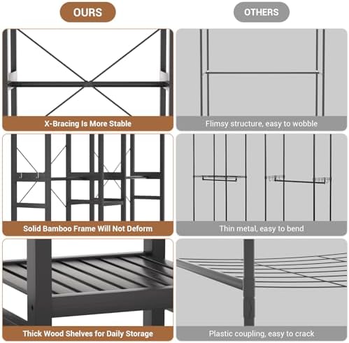 Homykic Bamboo Clothing Rack with 7 Shelves, 5 Hang Rods, 70” Wide, Black - Image 5