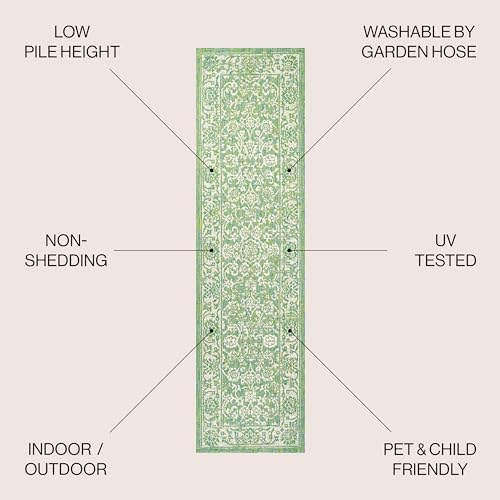 JONATHAN Y Weave Floral Indoor Outdoor Runner Rug 2X10 Cream/Green, Tela Bohemian Textured for Backyard, Patio, Porch, Easy-Cleaning, High Traffic, Pet-Friendly, Non-Shedding (SMB100F-210) - Image 2
