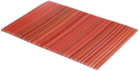 Fab Habitat Striped Non Slip Doormat - Durable, Thin - Recycled Plastic - Entryway, Front Door, Porch, Patio - Cancun Sunset (24" x 36" Non-Slip) - Image 4