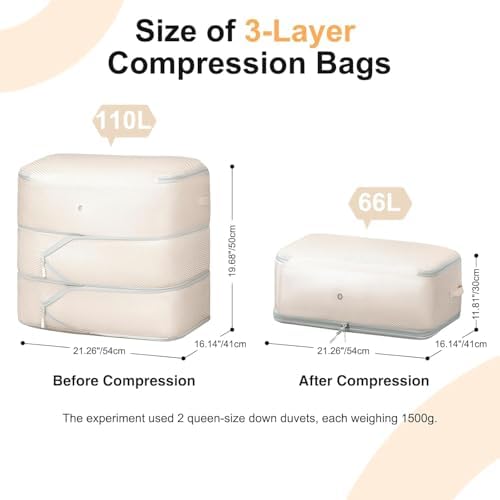 DIMJ Comforter Storage Bag - 110L Ultra Space Saving Self Compression Organize 6 Pack for Duvet, Pillow, Bedding, Blanket Storage Organizer Nylon Compression Bags - Image 4