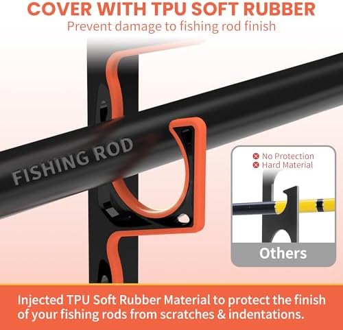 Gocozer Fishing Rod Holder for Garage, H5 Wall or Ceiling Mounted Fishing Pole Holders with Soft Protective Pad, Fishing Rod Storage Organizer, Horizontal Fishing Rod Wall Mount Nets Storage (8 PACK) - Image 2