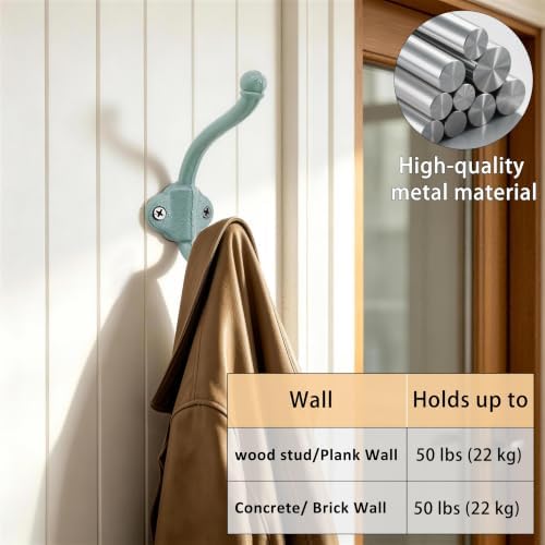Dseap Cast Iron Wall Hooks L=5”, Heavy Duty Coat Hooks, Rustic Vintage Farmhouse Hook for Hanging Winter Coats Jackets Towels Hats Bags Plants, Mint Green, Pack of 10 (VintageBold) - Image 4