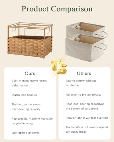 SETVSON Storage Basket with Lid Woven Wicker Baskets, 35L Natural - Image 5