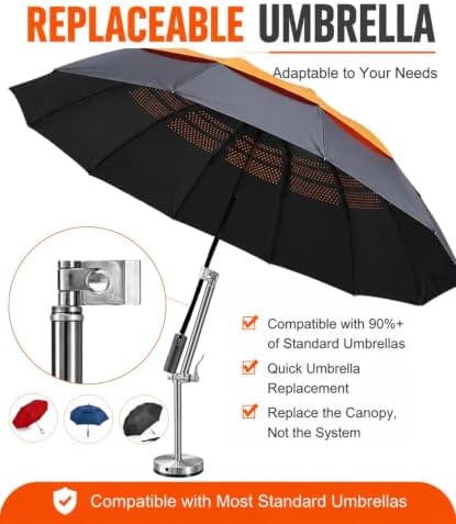 Hvac Umbrella with Magnetic Base & Clamp, Outdoor Work Umbrella - Image 7