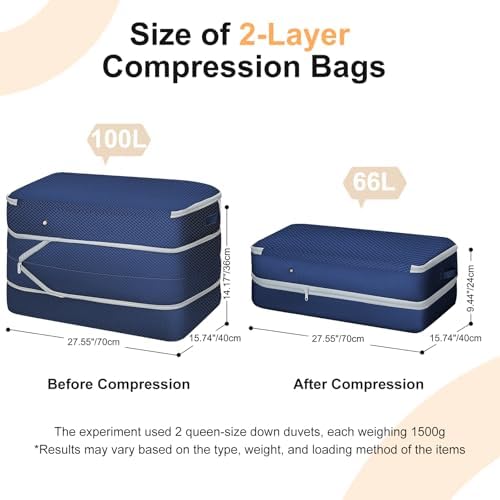 Comforter Storage Bag - Large Capacity Bedding Storage Bags Ultra Space Saving Self Compression Organizer, Washable Compression Bags for Storage Comforter Blanket Duvet, 4-Pack, Navy Blue - Image 2