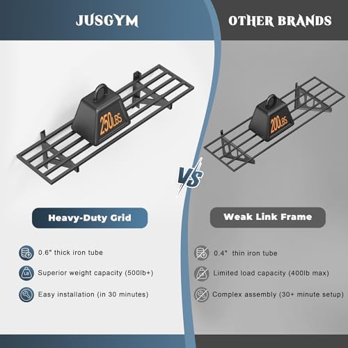 Jusgym 2 Pack Heavy Duty Garage Wall Shelving with 8 Hooks, 1x4ft, 500lbs - Image 3