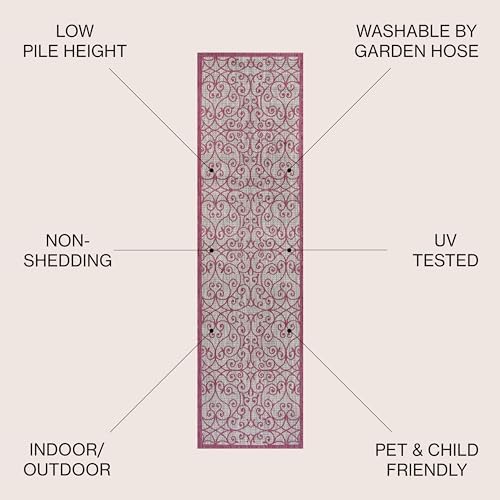 Eyely Filigree Weave Runner Rug 2X10 Lt Gray/Fuchsia, Indoor Outdoor Rug - Image 4