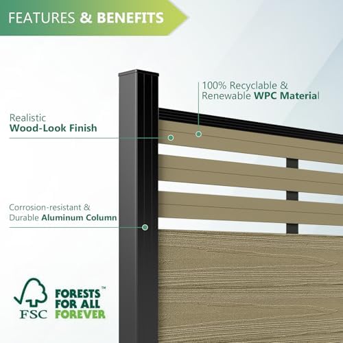 6x6 FT Wood Composite Privacy Fence Panel,Semi-Enclosed Outdoor AC Unit Cover,Trash Can Barrier | Weatherproof, Easy Installation, Durable Composite Fencing (Antique Wood with 1 Post) - Image 4