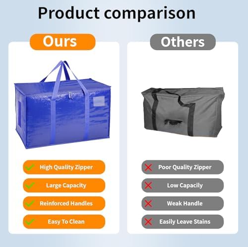 12 Pack-Extra Large Heavy Duty Moving Bags - Waterproof Storage Totes with Handles & Zippers, Foldable for College Dorm, Storage (Blue) - Image 6