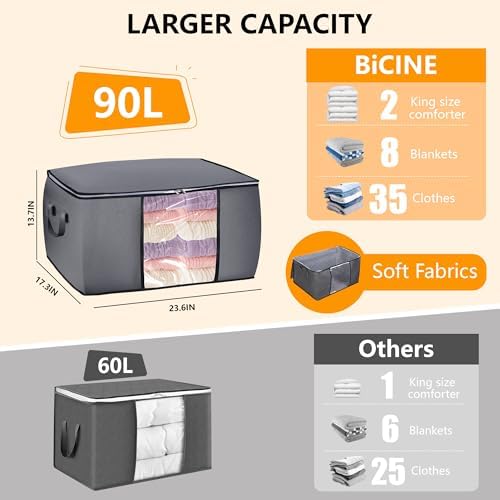 90L Large Blanket Storage Bags, 6 Pack Clothes Storage Bag Comforter Storage Bin with Reinforced Handle and Lid Foldable Closet Organizer and Storage Containers for Bedding Sheets and Duvet - Image 2