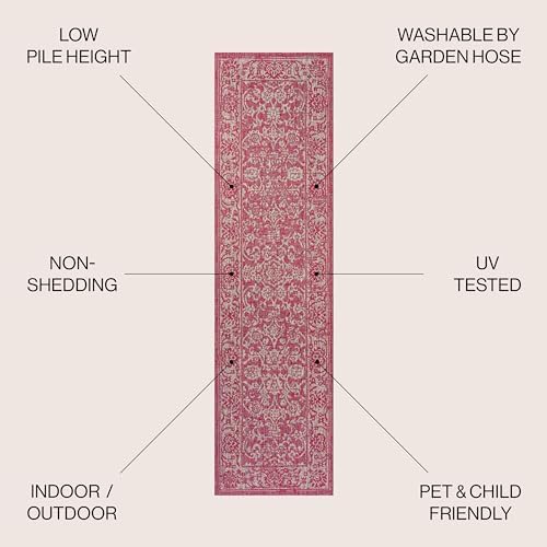 JONATHAN Y Weave Floral Indoor Outdoor Runner Rug 2X10 Fuchsia/Light Gray, Tela Bohemian Textured for Backyard, Patio, Porch, Easy-Cleaning, High Traffic, Pet-Friendly, Non-Shedding (SMB100G-210) - Image 2