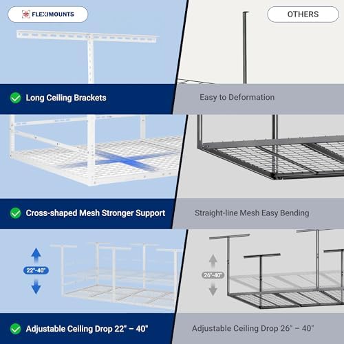 FLEXIMOUNTS 4x8ft Overhead Garage Storage Rack with Safety Rails, White - Image 6