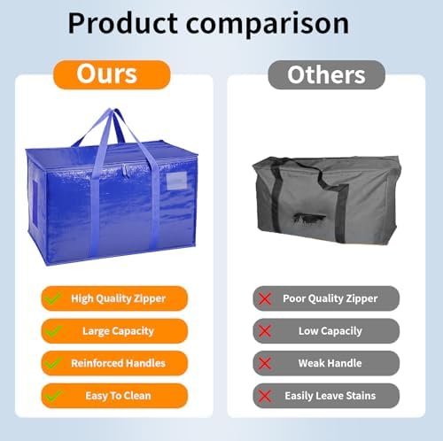 8 Pack-Extra Large Heavy Duty Moving Bags - Waterproof Storage Totes with Handles & Zippers, Foldable for College Dorm, Storage (Blue) - Image 6
