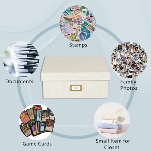 Decorative Photo Storage Box, 2 Pack Linen Photo Box Hold 1700 4x6 Pictures - Image 4