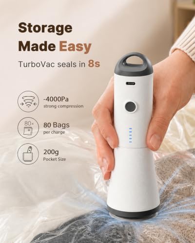 Vacbird Vacuum Seal Bags for Clothing, 20 Pack Vacuum Storage Bags with Rechargeable Cordless Air Pump(5J+5L+5M+5S), Space Saver Bags for Clothes Blanket Duvets Pillows Comforters Travel - Image 2