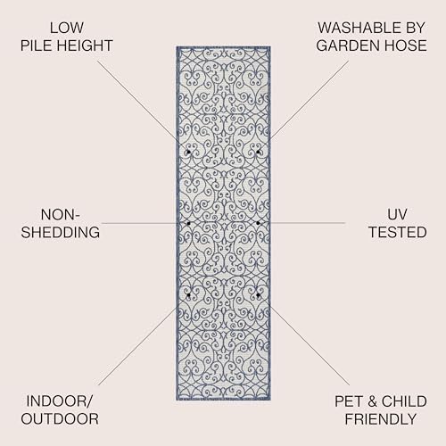 Eyely Filigree Textured Weave Runner Rug 2X8 Blue/Cream, Indoor Outdoor Rug - Image 4
