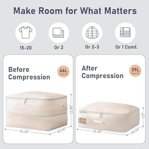 DIMJ Comforter Storage Bag 6 Pack - Blanket Storage Organizer Compression Bags, Large Capacity Ultra Space Saving Self Compression Organize for Bedding, Pillow, Duvet, Sheet Storage with Zipper Window - Image 2