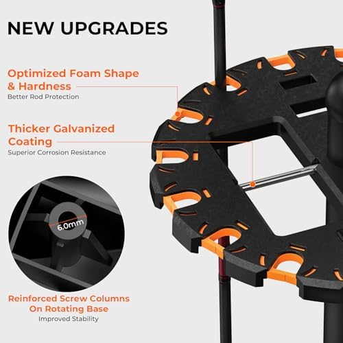 KastKing V16 Rotating Fishing Rod Holder for Garage, Fishing Gear - Image 4