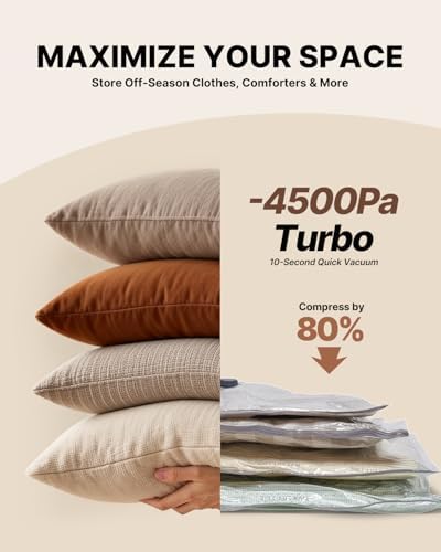 VINTAR 24 Pack Vacuum Seal Bags for Clothing Travel with Cordless Pump - Image 4