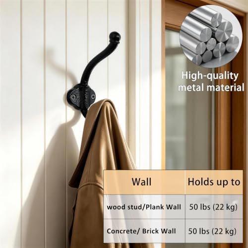 Dseap Cast Iron Wall Hooks L=5”, Heavy Duty Coat Hooks, Rustic Vintage Farmhouse Hook for Hanging Winter Coats Jackets Towels Hats Bags Plants, Antique Black, Pack of 10 (VintageBold) - Image 4