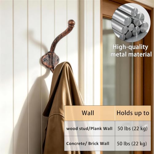 Dseap Cast Iron Wall Hooks L=5”, Heavy Duty Coat Hooks, Rustic Vintage Farmhouse Hook for Hanging Winter Coats Jackets Towels Hats Bags Plants, Antique Copper, Pack of 10 (VintageBold) - Image 4