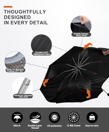 Hvac Umbrella with Magnetic Base & Clamp, Outdoor Work Umbrella - Image 5