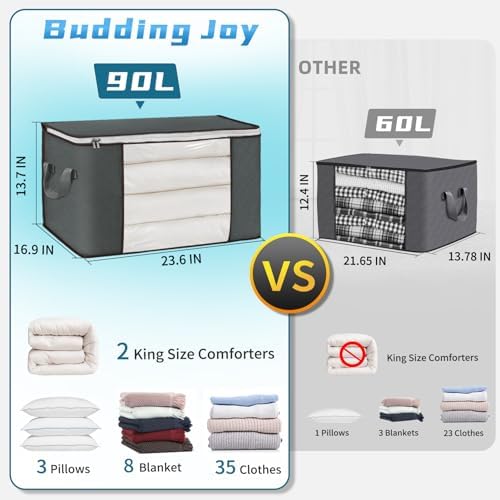 Budding Joy 6 Pack 90L Large Storage Bags and 6 Pack 40L Clear Zippered Storage Bags for Clothes - Image 2