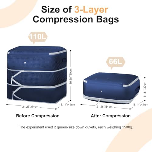 Comforter Storage Bag - Large Capacity Blanket Storage Bags 3-Layer Ultra Space Saving Self Compression Organizer, Washable Compression Bags for Storage Comforter Blanket, 6-Pack, Navy Blue - Image 2