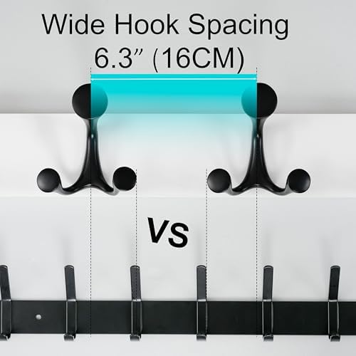 WEBI Coat Rack Wall Mount,30" Solid Wood Coat Hooks Wall Mounted Coat Hanger,16" Hole to Hole,Heavy Duty Hook Rack Rail,5 Triple Hooks for Hanging Coats,Jacket,Clothes,Hat,Backpack,White - Image 3