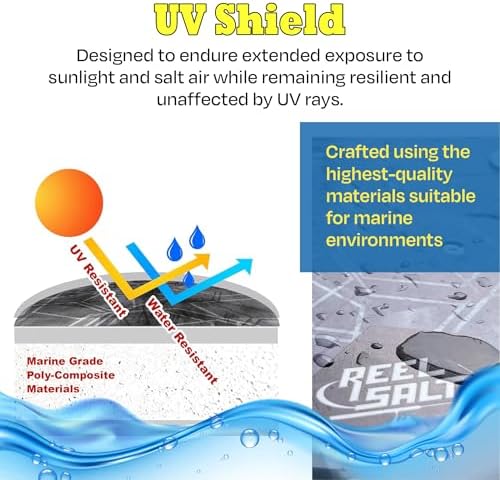 Rush Creek Creations Reel Salty Waterproof Offshore/Inshore Fishing Rod Holder for 11 Saltwater Poles + Gear & Accessories Perfect for Garage & Wall Storage - Image 6