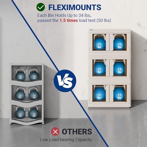 FLEXIMOUNTS 110 QT Stackable Plastic Storage Bins With Lids, Milky White - Image 3