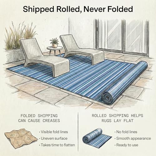 Fab Habitat Outdoor Rug - Waterproof, Fade Resistant, Crease-Free - Premium Recycled Plastic - Striped - Patio, Deck, Porch, Balcony, Laundry Room - Cancun - Indigo - 4 x 6 ft - Image 4