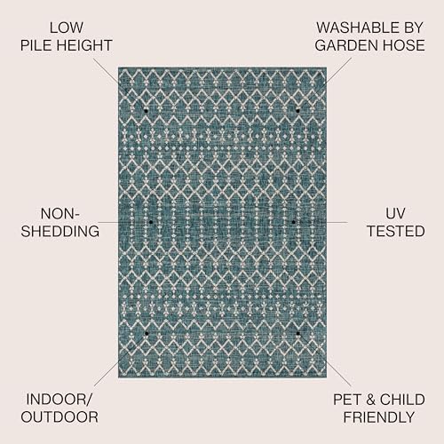 Eyely Moroccan Textured Weave Runner Rug 2X8 Teal/Gray, Indoor Outdoor Rug - Image 4