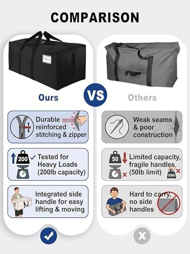 HOMESURE Supports 200lbs Heavy Duty Moving Bags - Strong Zipper & Wrap-Around Handles - Water-Resistant Storage Totes, Durable Alternative to Moving Boxes - 12 Pack - Black - Image 3
