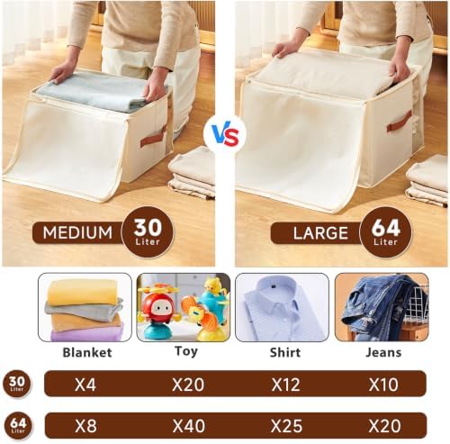 64L Clothes Storage Bins with Sturdy Frame, Foldable Clothing Organizer Box, Sweater Storage Cube with Lids and Zipper, Fabric Bedding Storage Bags for Blankets, Seasonal Clothes, Comforter - Image 3