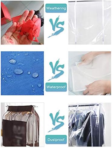 Ruibo Clear Garment Rack Cover Dustproof Clothes Rack Cover with 2 Durable Zipper/Clothing Waterproof Protector (L:71x20x60 inch) (Pack of 3) - Image 6