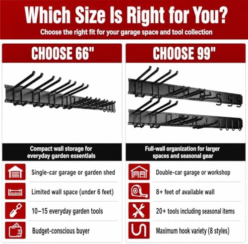 99" Garage Tool Organizer Wall Mount, 28 Pack Heavy Duty Wall Mount Garage Storage Rack Carries1000 lbs, Metal Wall Mount Tool Hanger for Shovels, Rakes, Fits 16" Wall Studs (6 Panels) - Image 4
