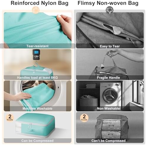 Comforter Storage Bag - Large Capacity Blanket Storage Bags 3-Layer Ultra Space Saving Self Compression Organizer, Washable Compression Bags for Storage Comforter Blanket, 4-Pack, Blue - Image 4