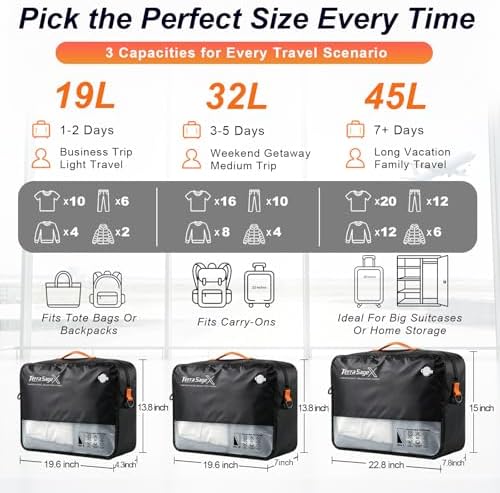 Travel Vacuum Bags with Pump, Space Saver Compression Storage Bags for Luggage & Suitcase, Clear Viewing Window, Reusable Vacuum Seal Bags for Clothes, Bedding & Travel (32L, 2 Pack) - Image 6