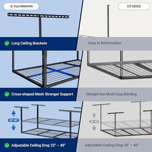 FLEXIMOUNTS 3x6 Overhead Garage Ceiling Storage Rack Organization, Black - Image 2