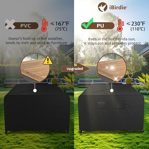 iBirdie Outdoor Table Patio Furniture Cover 84 x 56 inch, Waterproof - Image 4