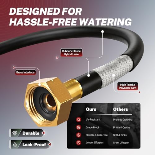 BILITOOLS Retractable Garden Water Hose Reel 5/8" x 50 ft Wall Mount - Image 4
