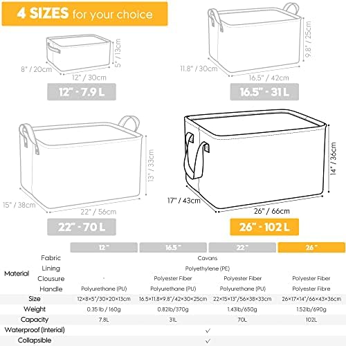 Hinwo 102L XXL Canvas Storage Bin with Lid and Handles, 2-Pack - Image 7