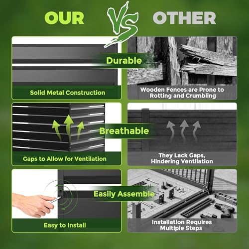 2 Panels Air Conditioner Fence，42" H x 38" W Outdoor Freestanding Privacy Panel Screen Trash Can Decorative Fence Panel No Dig Backyard Fencing for AC, Patio, Pool, Outside, Backyard, Balcony - Image 4