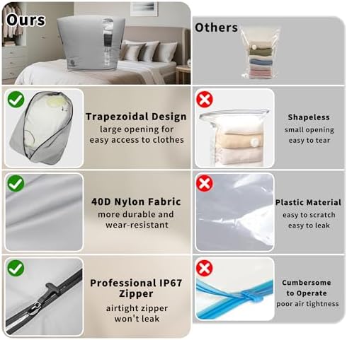 Vacuum Storage Bags for Home, Large Reusable Compression Bags - Image 6
